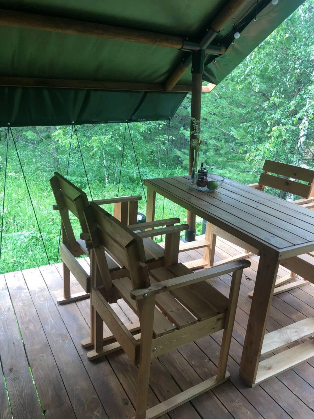 Bear camp Bear camp